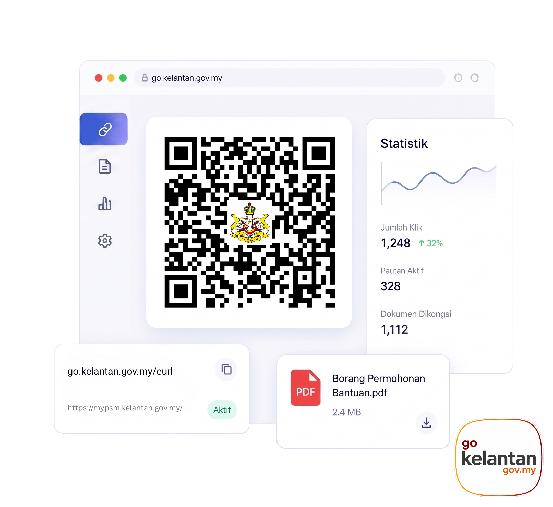 Pratonton eURL Kelantan dengan kod QR rasmi